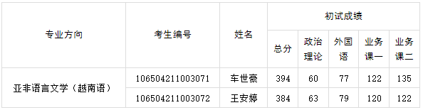a9fd909f53bd840eb033da4762d0dd01.png