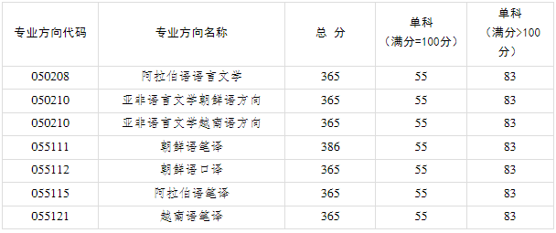 a7031dd2cbf85bf6685660dbdfb5f324.png