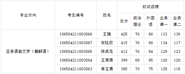 08646592b69c4aecad7de5a568b84b68.png