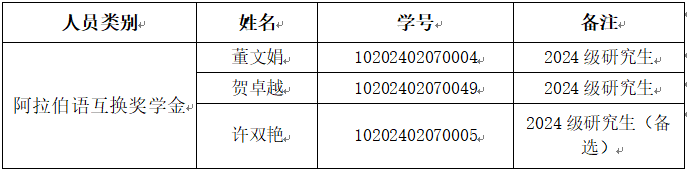 QQ_1741243925926.png